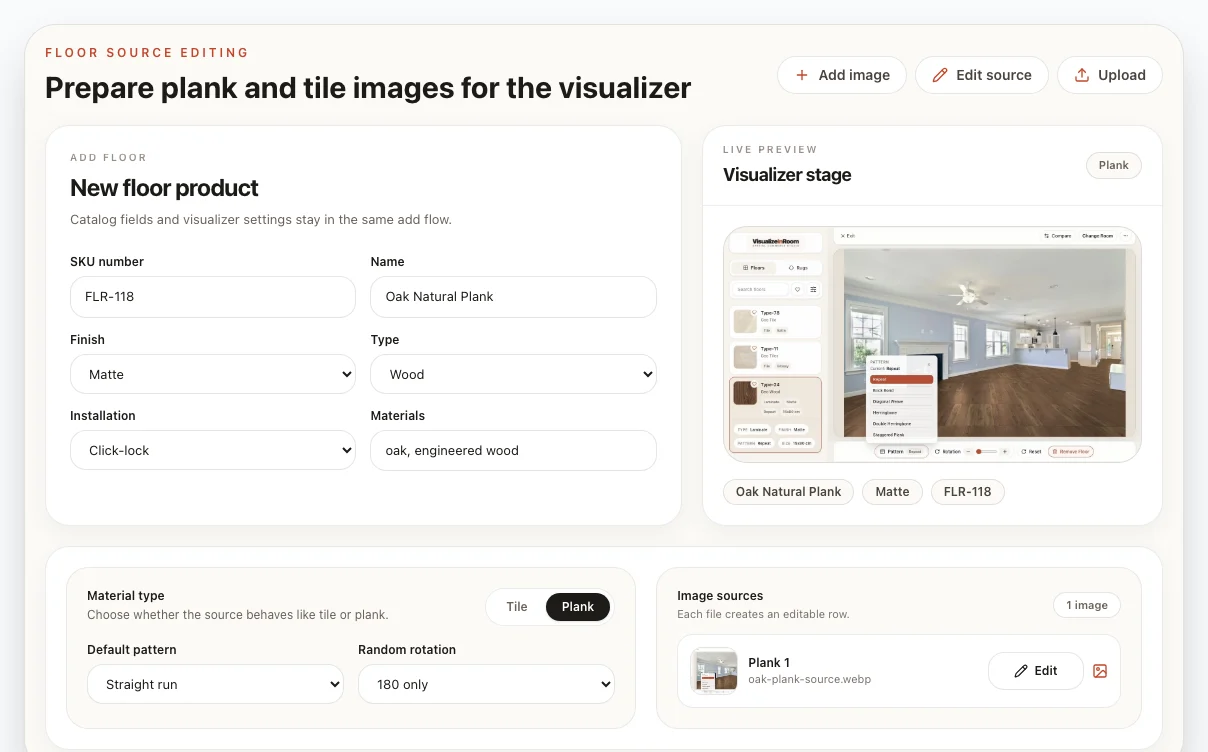 Publish visualizer-ready products